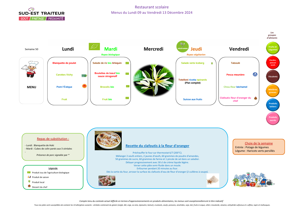 Menus du Lundi 9 au vendredi 13 décembre  2024