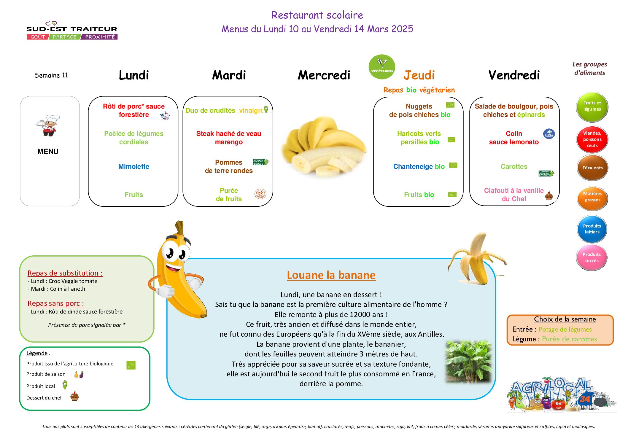 Menus du Lundi 10 au vendredi 14 mars2025